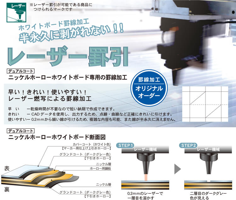 予定表 工程表ホワイトボード対応白板家 Board 白板家